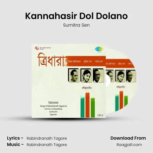 Kannahasir Dol Dolano mp3 song