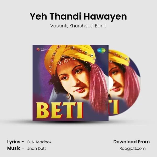 Yeh Thandi Hawayen mp3 song