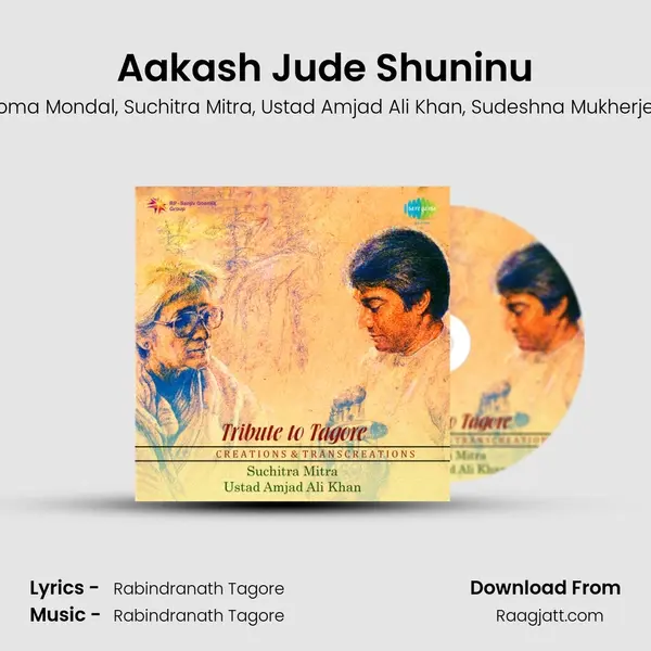 Aakash Jude Shuninu mp3 song