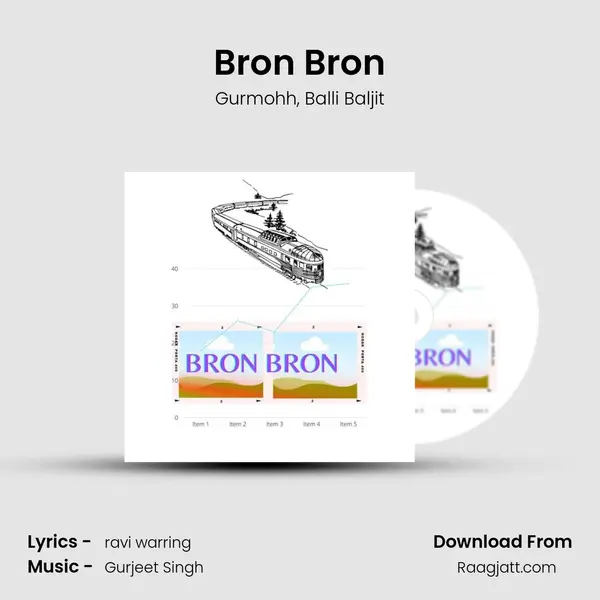 Bron Bron - Gurmohh album cover 