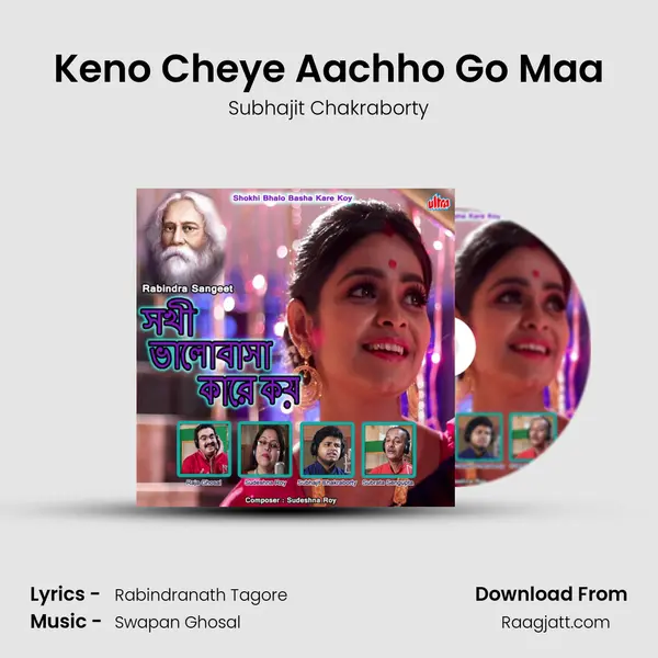 Keno Cheye Aachho Go Maa mp3 song