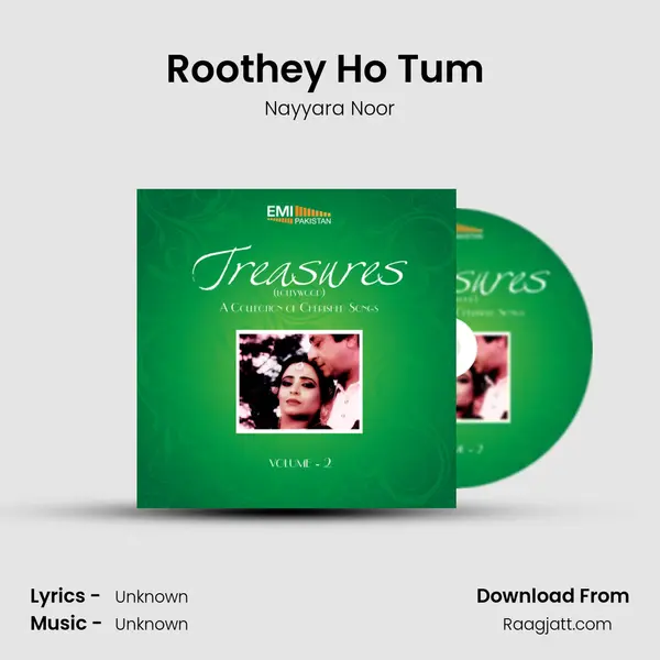 Roothey Ho Tum (From Aina) mp3 song