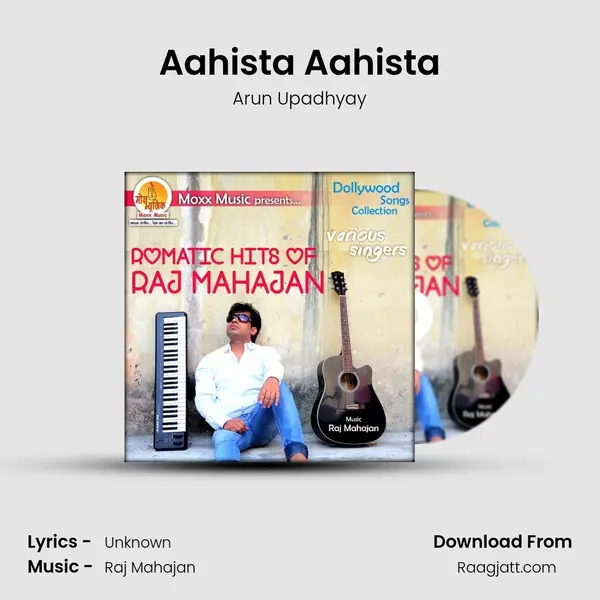 Aahista Aahista mp3 song