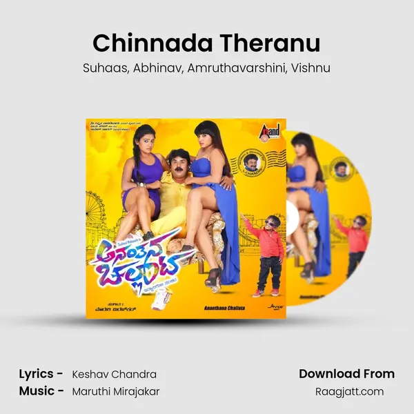 Chinnada Theranu mp3 song