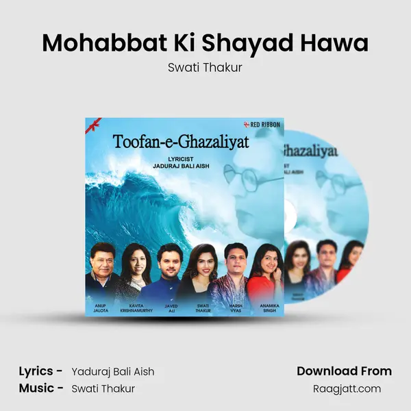 Mohabbat Ki Shayad Hawa mp3 song