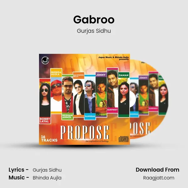 Gabroo mp3 song